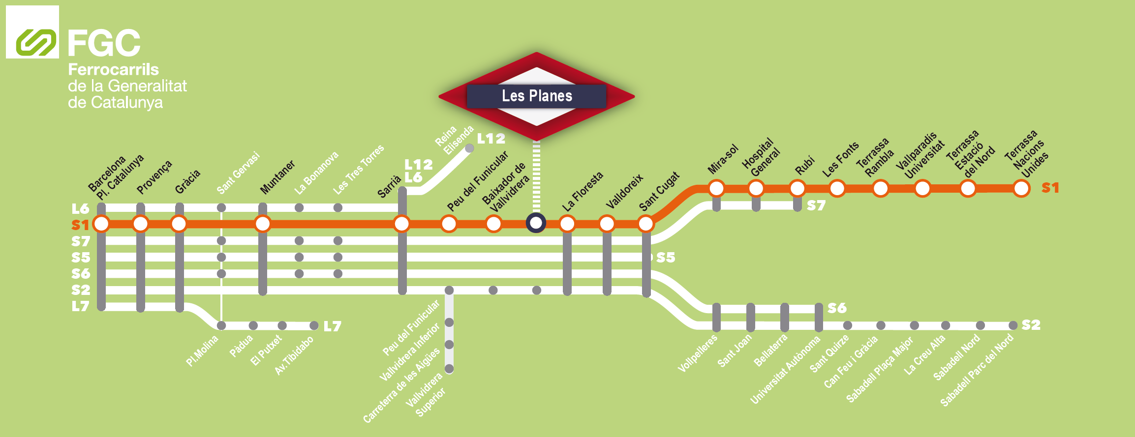 L'estació de les Planes, en la línia Barcelona-Terrassa de FGC, que ara fa cent anys 