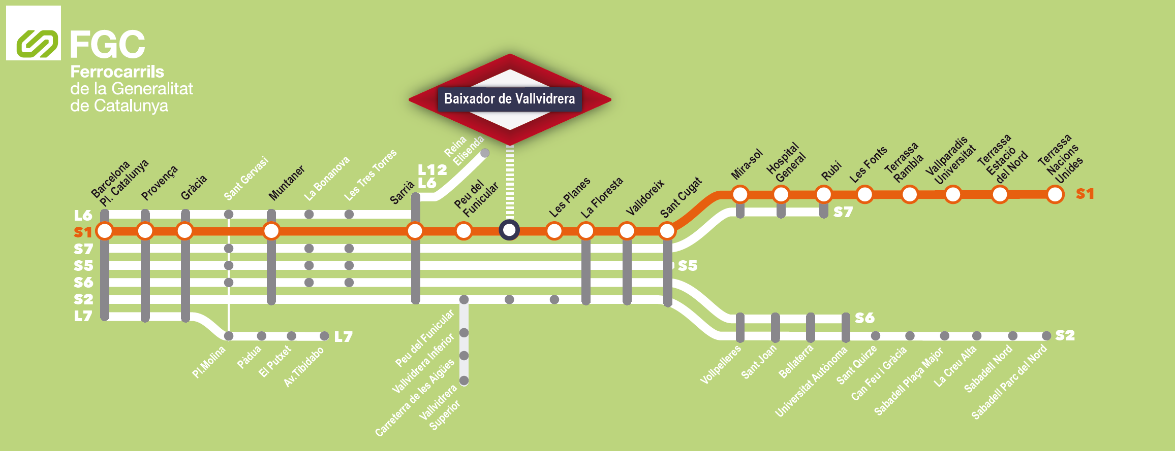 L'estació Baixador de Vallvidrera, a la línia Barcelona-Terrassa de FGC / TOT Barcelona