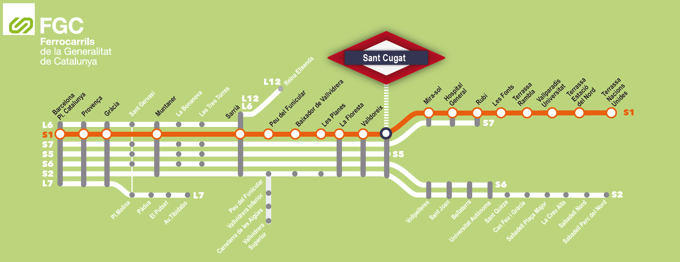 L'estació de Sant Cugat de FGC, en la línia Barcelona-Terrassa, que ara fa cent anys L'estació de Sant Cugat de FGC, en la línia Barcelona-Terrassa, que ara fa cent anys