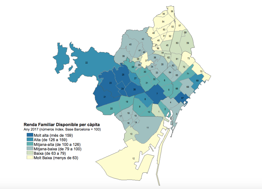 Distribució territorial de les rendes més altes i més baixes de Barcelona el 2017 / Ajuntament de Barcelona