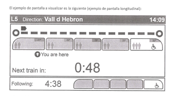 Recreació de com podria ser la pantalla / TMB Recreació de com podria ser la pantalla / TMB