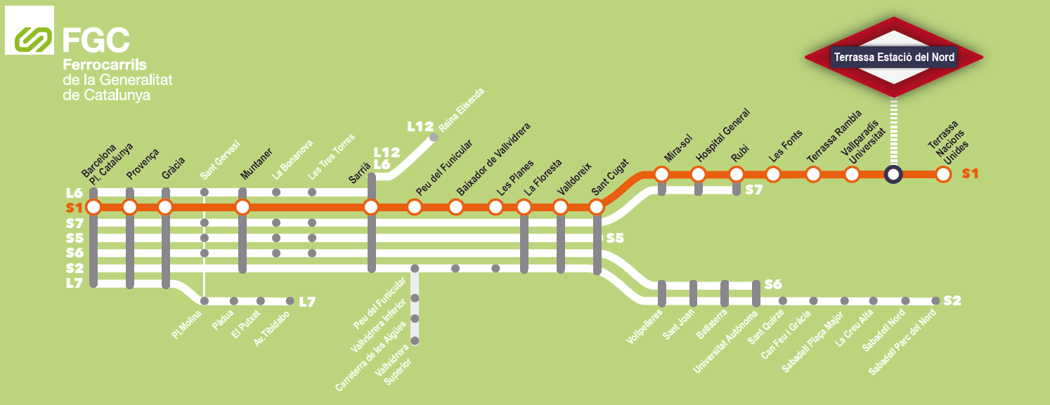L'Estació del Nord de la línia Barcelona-Terrassa de FGC, que compleix 100 anys L'Estació del Nord de la línia Barcelona-Terrassa de FGC, que compleix 100 anys