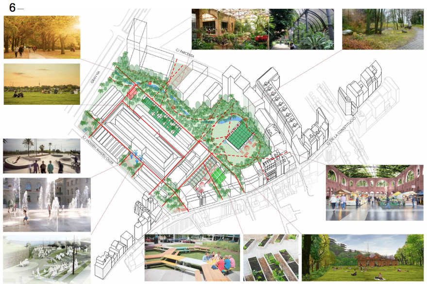 Referents externs per al disseny del futur parc de Can Batlló / Ajuntament de Barcelona Referents externs per al disseny del futur parc de Can Batlló / Ajuntament de Barcelona