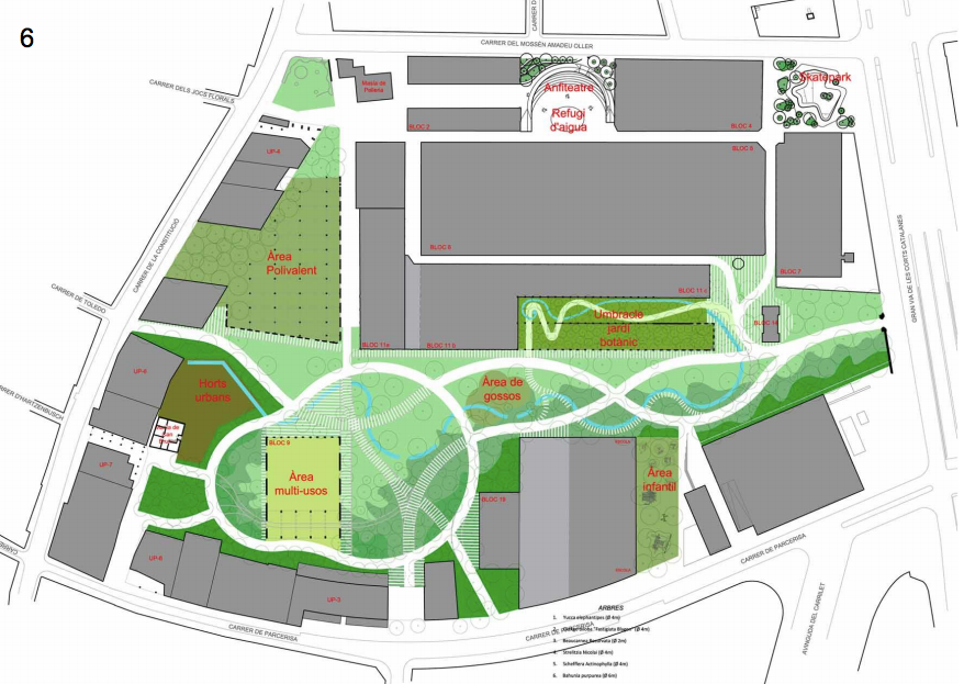 Mapa d'usos del futur parc de Can Batlló / Ajuntament de Barcelona