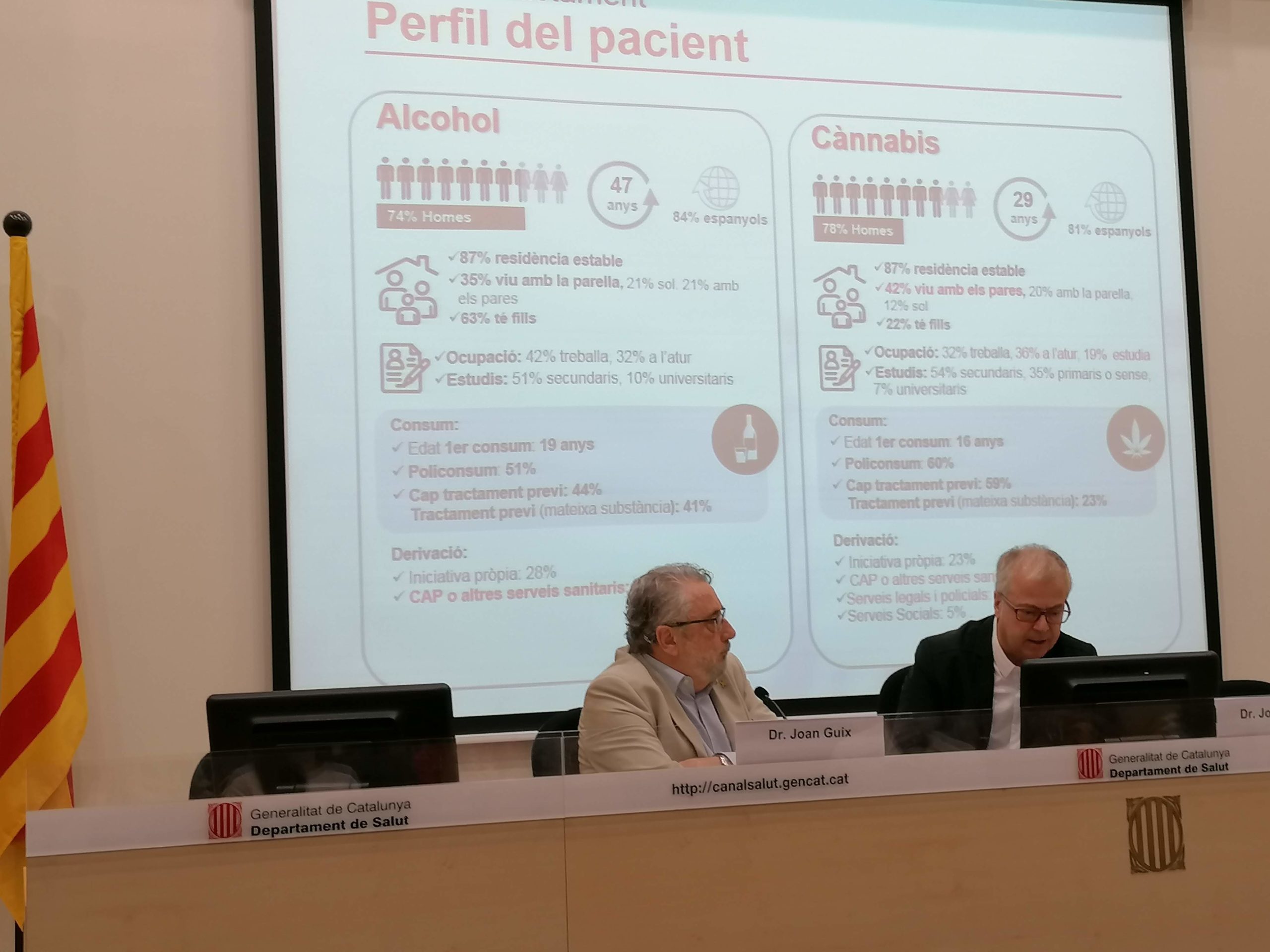 El secretari de Salut Pública, Joan Guix, i el subdirector de Drogodependències, Joan Colom / MMP El secretari de Salut Pública, Joan Guix, i el subdirector de Drogodependències, Joan Colom / MMP