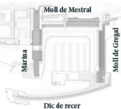 Mapa del Port Olímpic / David Neila