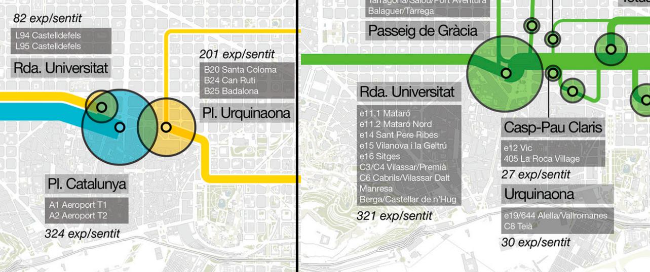 Línies i serveis d'autobús que paren a ronda Universitat / BR