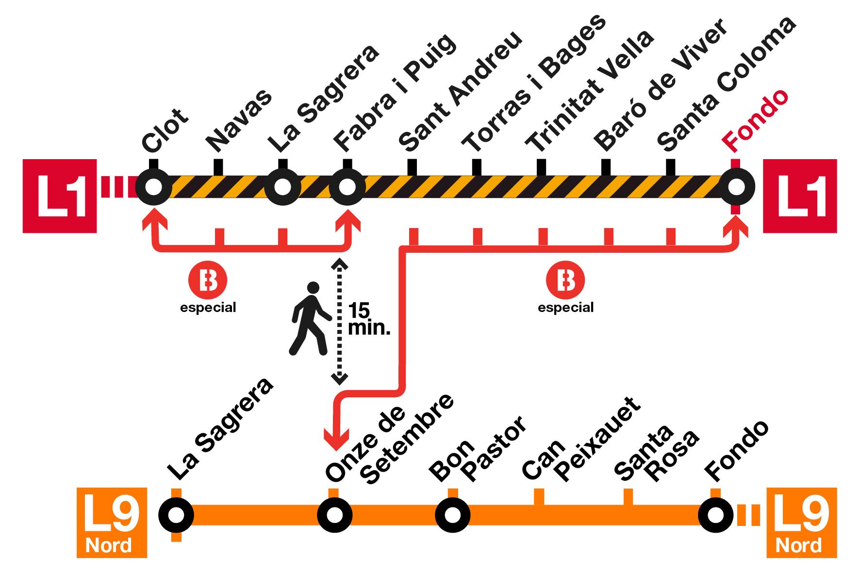 Mapa d'alternatives de transport. | TMB