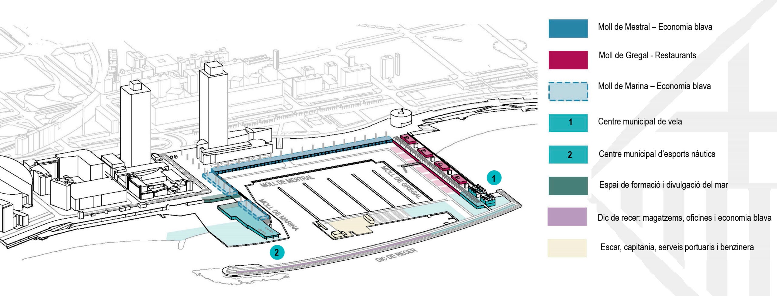 Nous usos del Port Olímpic, de gestió municipal des de l'abril de 2020 / Ajuntament de Barcelona