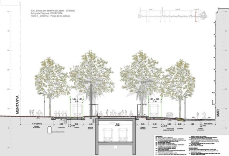 Projecte d'urbanització per al tramvia al tram Marina-Castillejos / Ajuntament de Barcelona