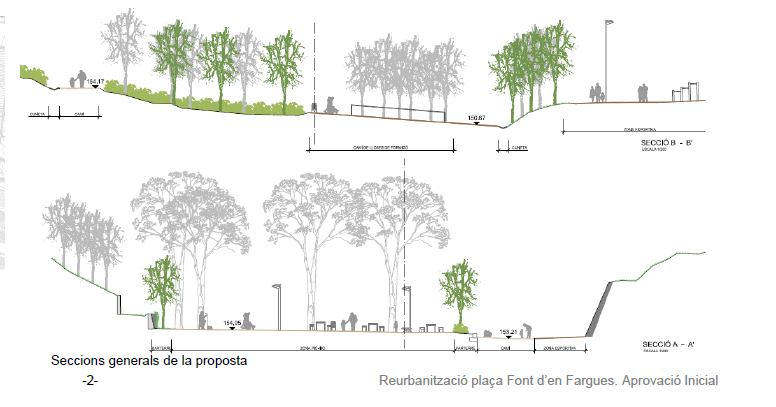 La projecció virtual de la nova versió de la plaça de la Font d'en Fargues / Ajuntament