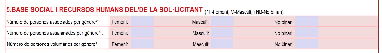 L'apartat del formulari de subvencions de l'Ajuntament de Barcelona on es consulta pel nombre de treballadors i altres membres de gènere no binari