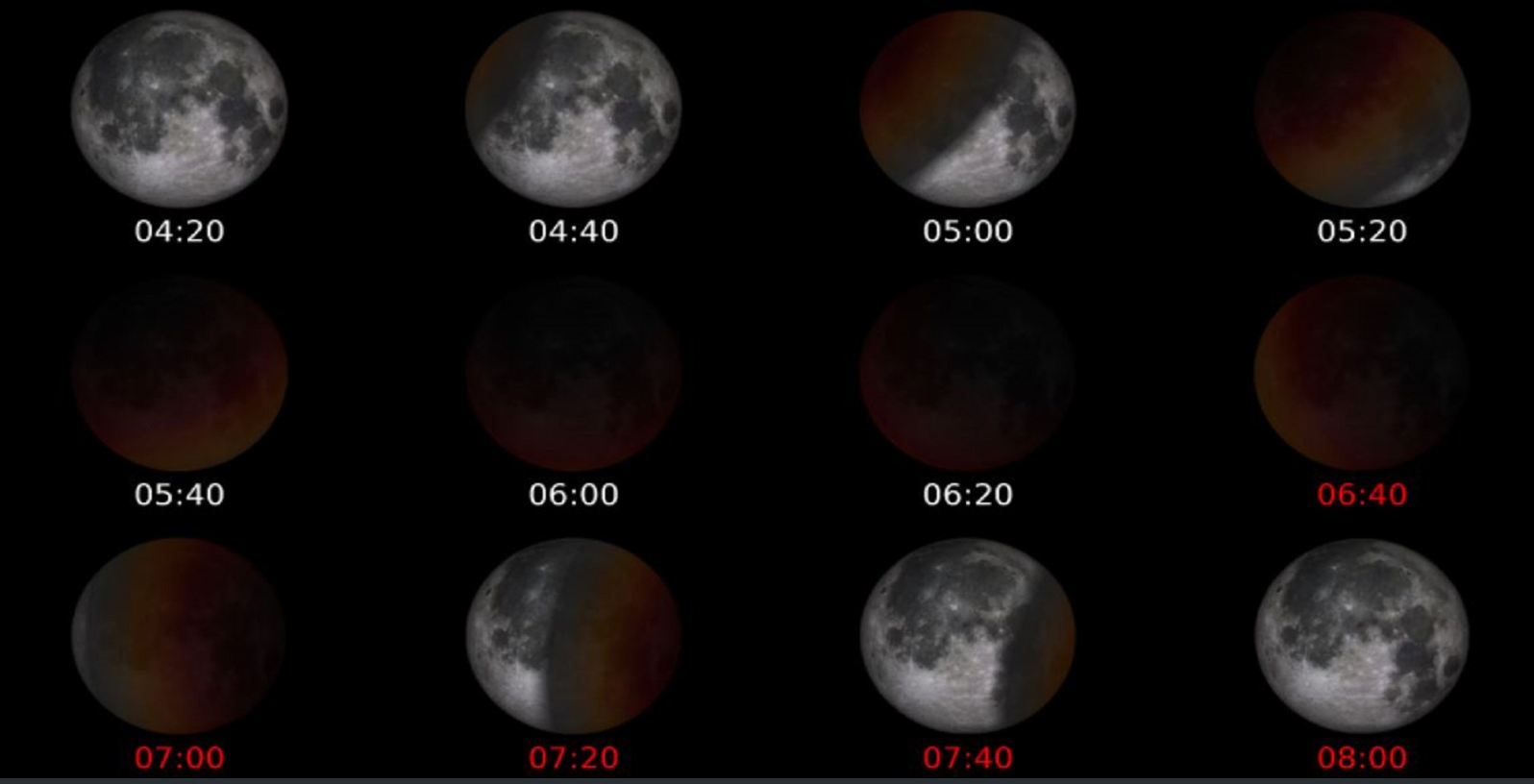 Previsió de l'eclipsi total de la lluna, 16 de maig INSTITUT GEOGRÀFIC NACIONAL