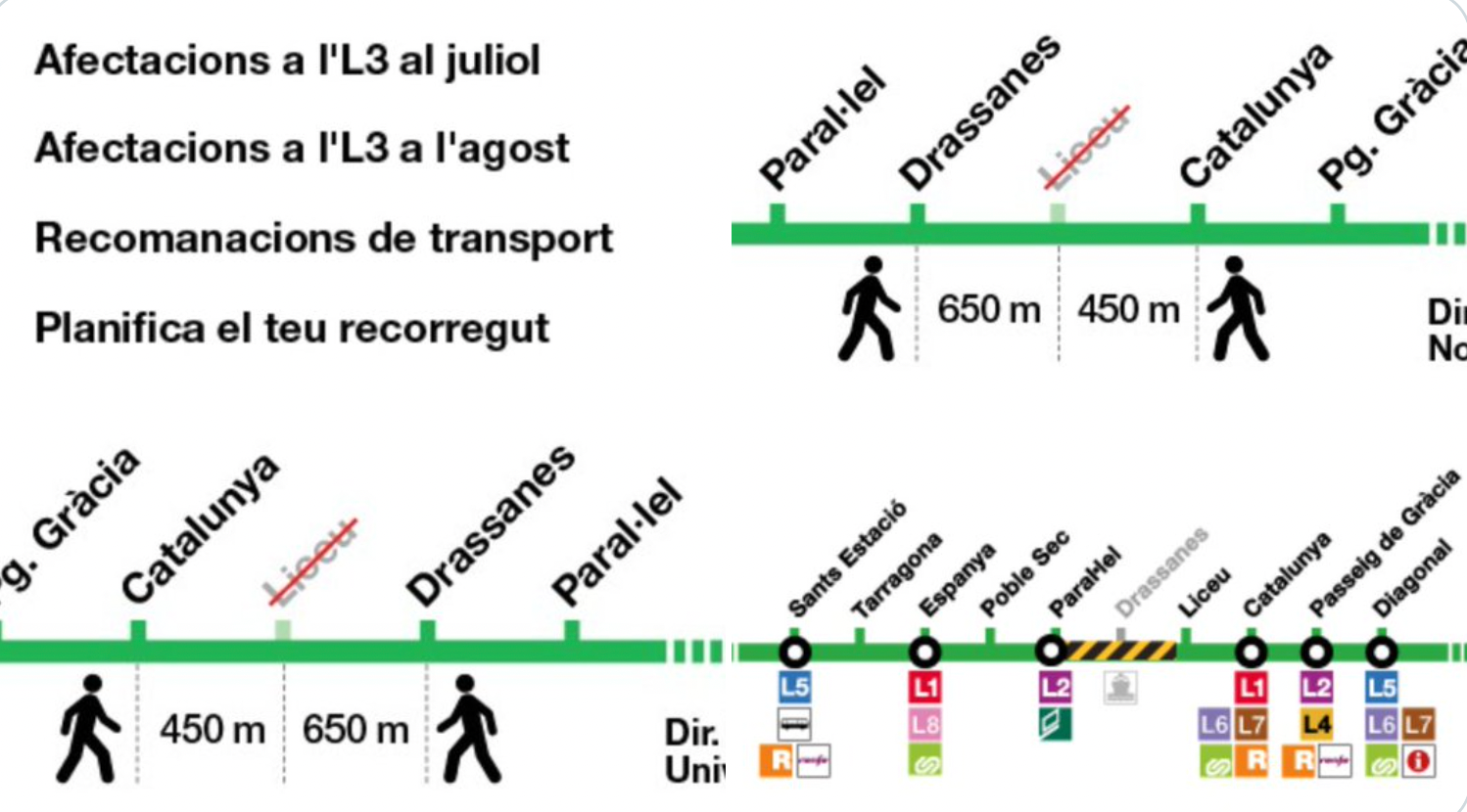 Afectacions a l'L3 aquest estiu