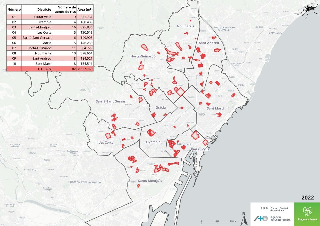 Zones de risc d’activitat de mosquits a Barcelona 2021-2022 / Foto: ASPB