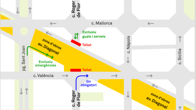 Les obres del tramvia tallaran un tram de Roger de Flor | Ajuntament