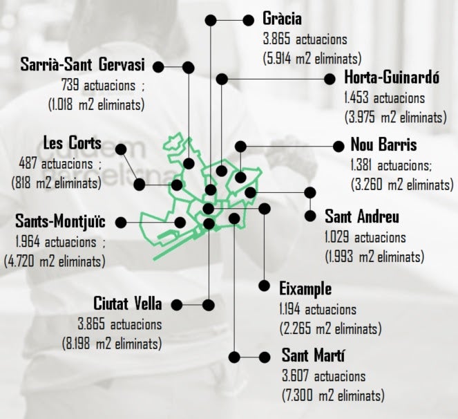 Mapa de pintades