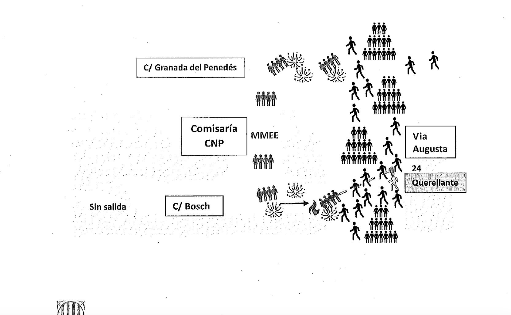 La infografia del jutge per explicar com es pot justificar buidar un ull a una manifestant/QS