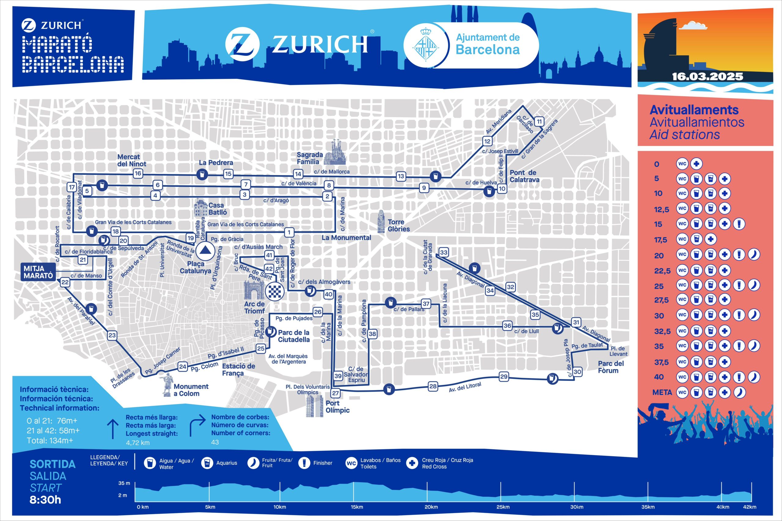 El traçat de la 46a Marató de Barcelona / Ajuntament de Barcelona