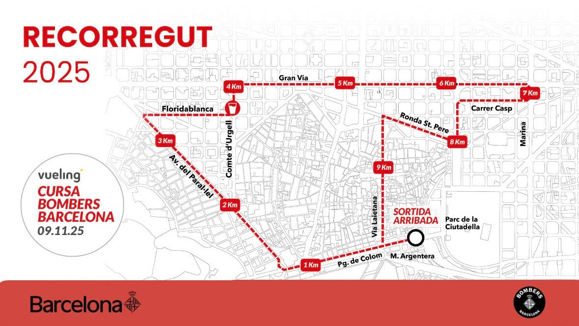 El recorregut de la cursa dels Bombers 2025 | Bombers de Barcelona