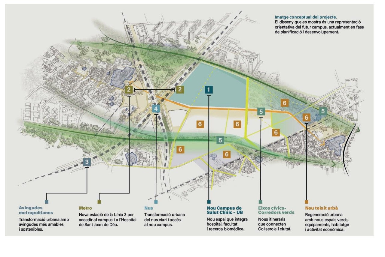 Render del futur campus del Clínic-UB a la Zona Universitària / Generalitat de Catalunya 