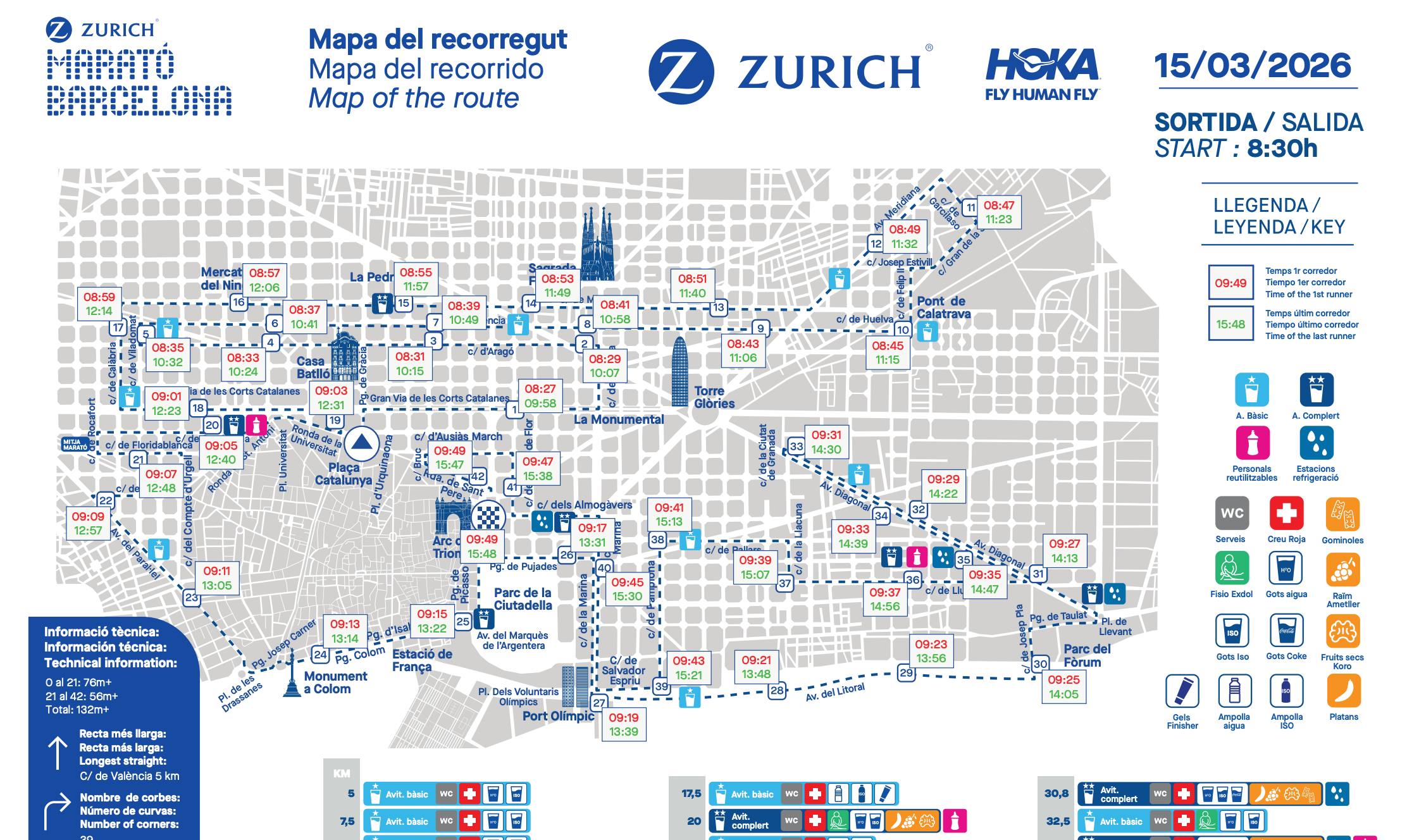 Mapa del recorregut de la Zurich Marató de Barcelona 2026