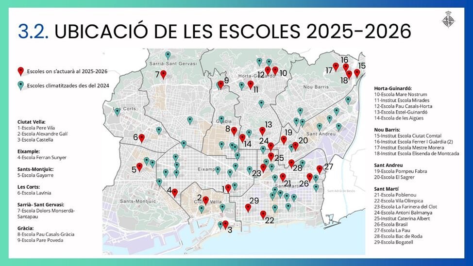 Ubicació de les escoles on es climatitzarà | Ajuntament de Barcelona