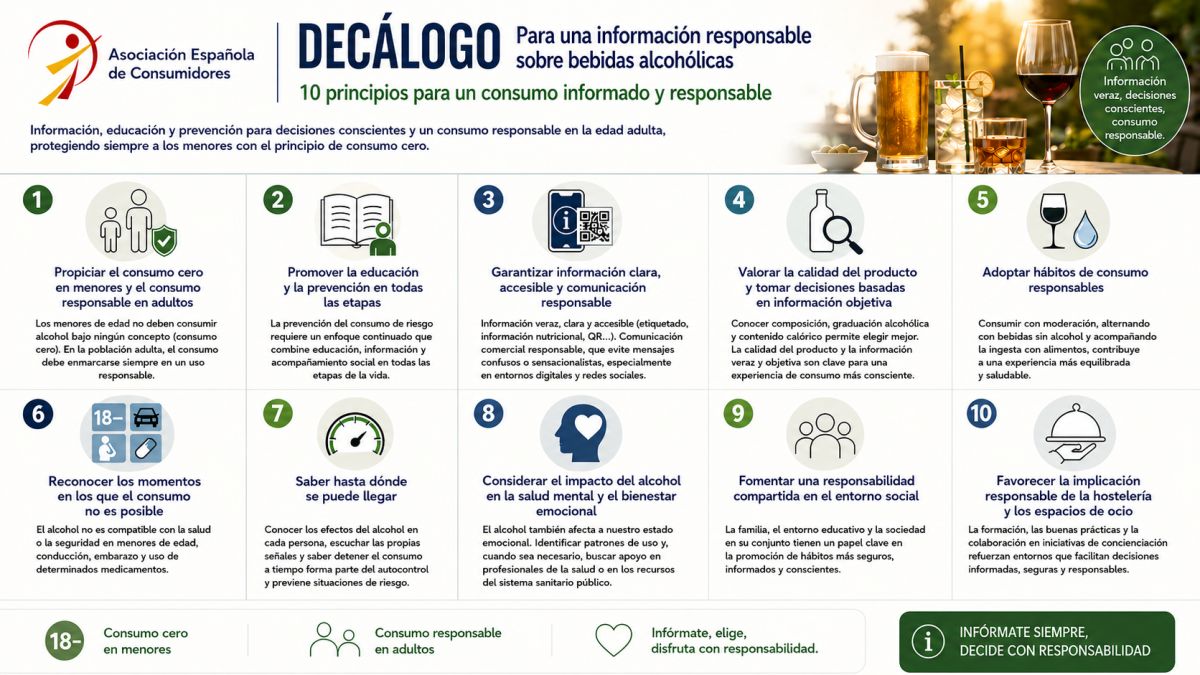 Infografia AEC / Servimedia